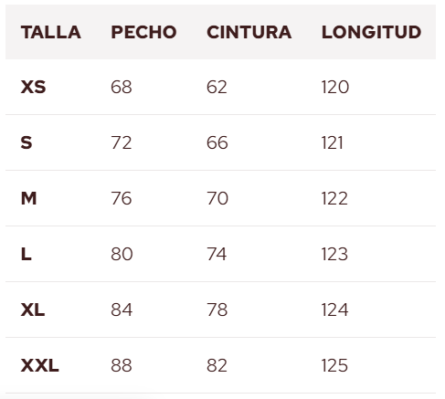 Guía de tallas