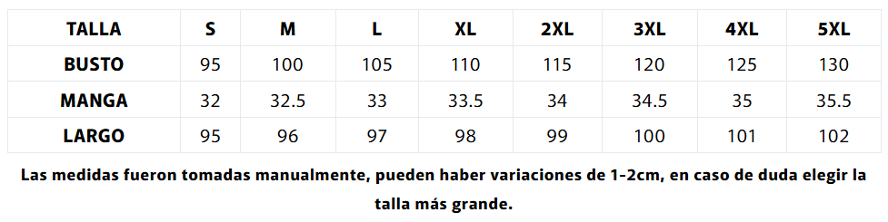 Guía de tallas
