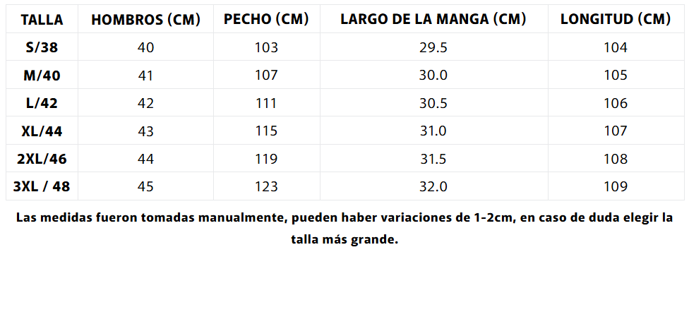 Guía de tallas
