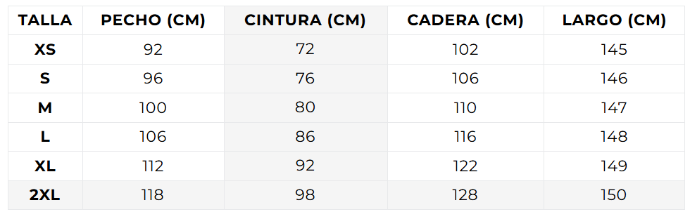 Guía de tallas