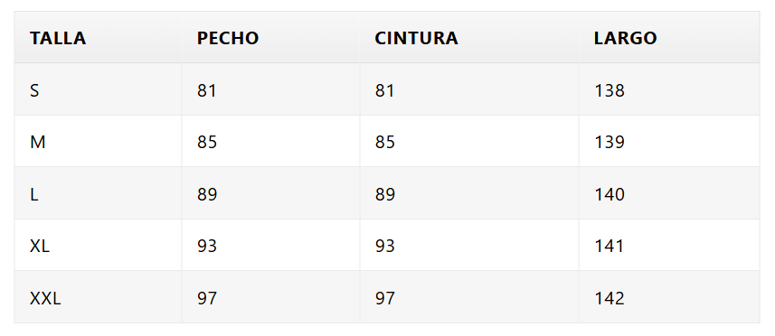 Guía de tallas