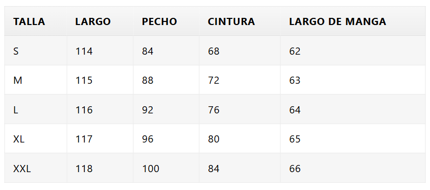 Guía de tallas