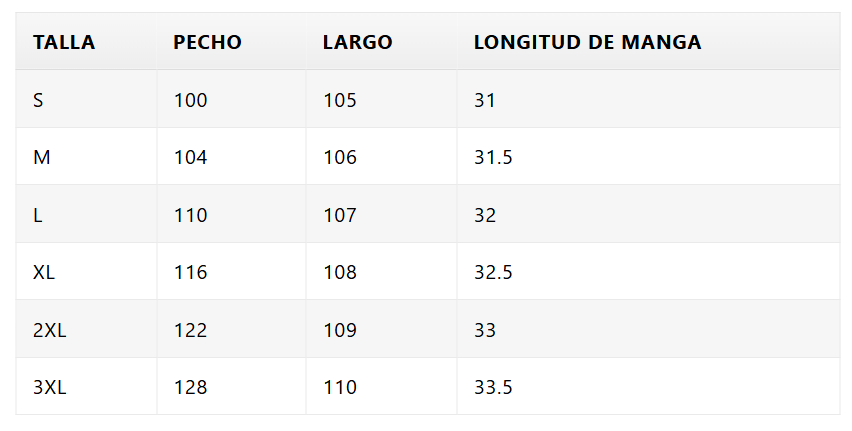 Guía de tallas