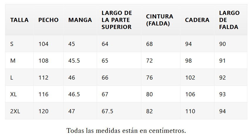 Guía de tallas