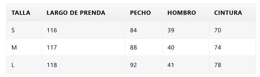 Guía de tallas