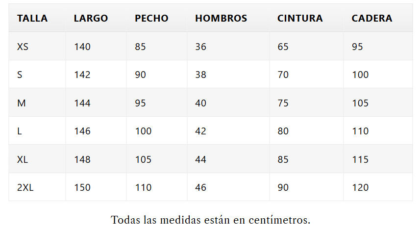 Guía de tallas