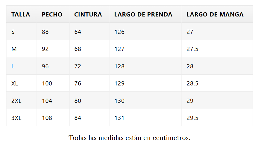 Guía de tallas