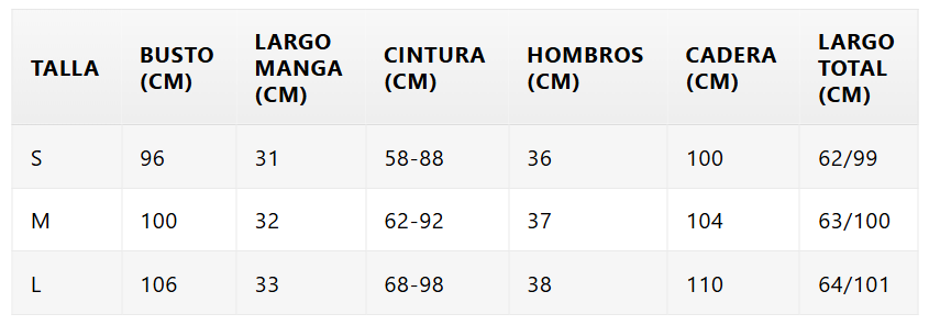 Guía de tallas
