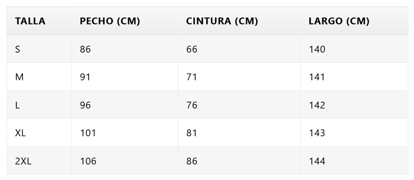 Guía de tallas