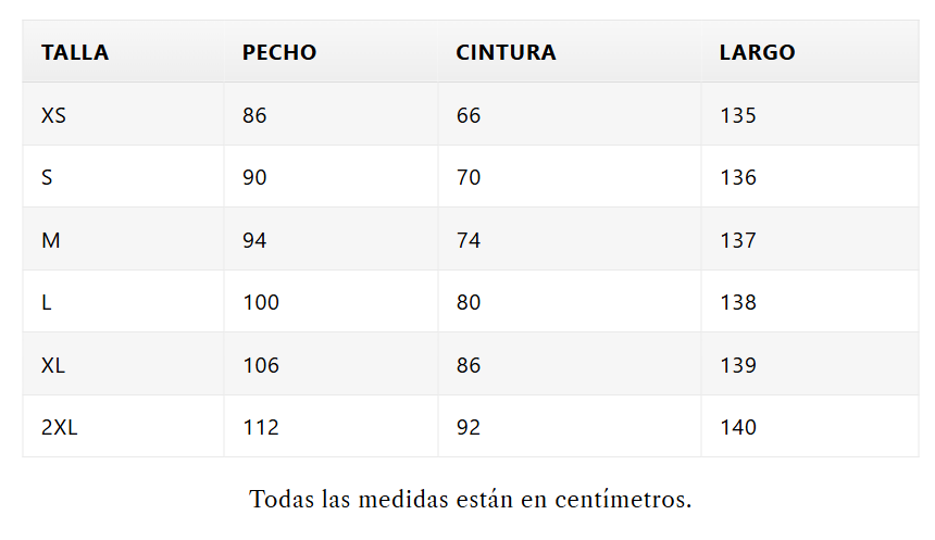 Guía de tallas