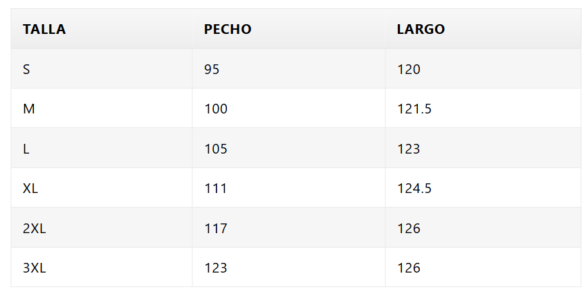 Guía de tallas