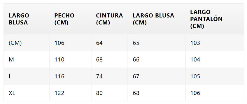 Guía de tallas