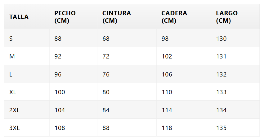 Guía de tallas