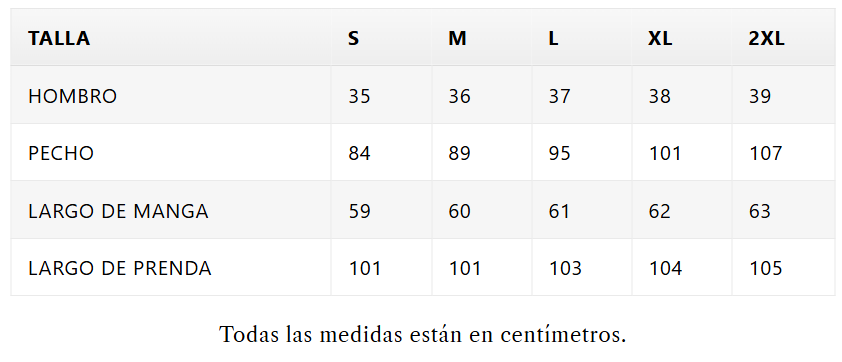 Guía de tallas