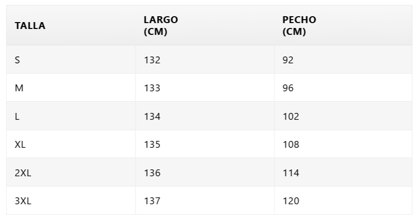 Guía de tallas