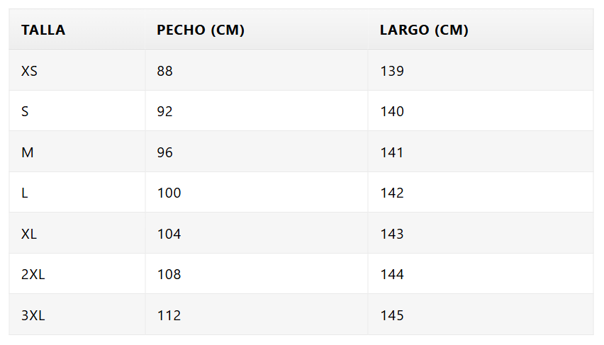 Guía de tallas