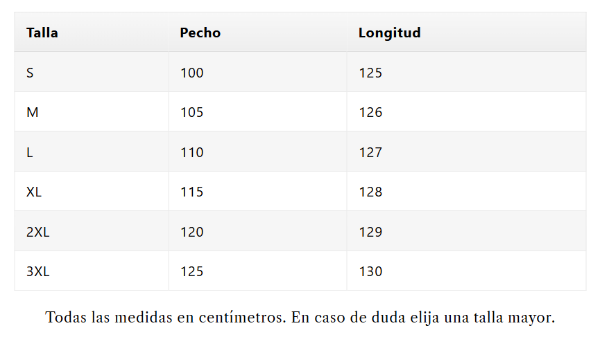 Guía de tallas