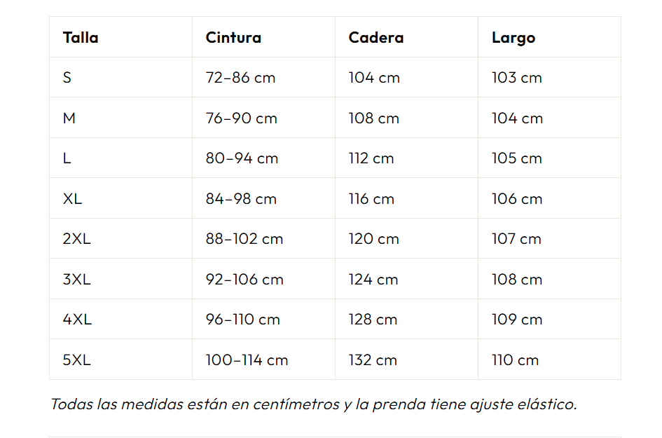 Guía de tallas