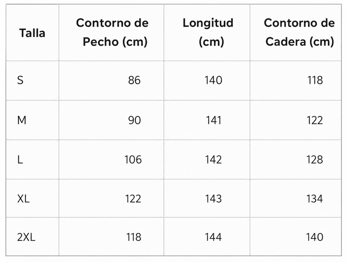 Guía de tallas
