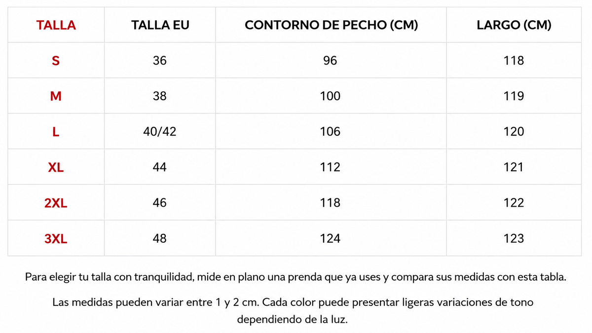 Guía de tallas